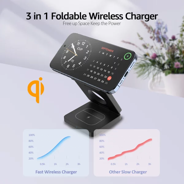 15W Magnetic Trifold Wireless Charger & Mobile Phone Charging Stand, Charging for iPhone 16 15 14 13  ,for Air pods & I Watch - Image 2