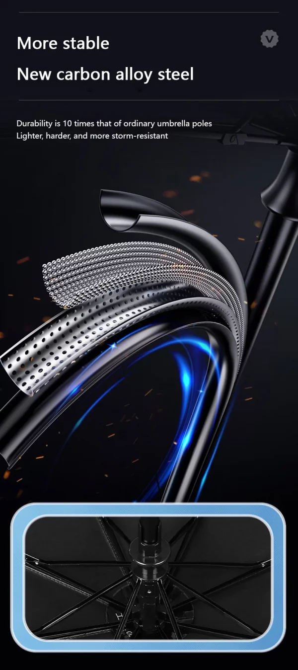 Xiaomi 24 Bone Folding Umbrella Fully Automatic Double Bone SPF 50 UV Protection Rain Resistance Strong Wind Resistance Umbrella - Image 6