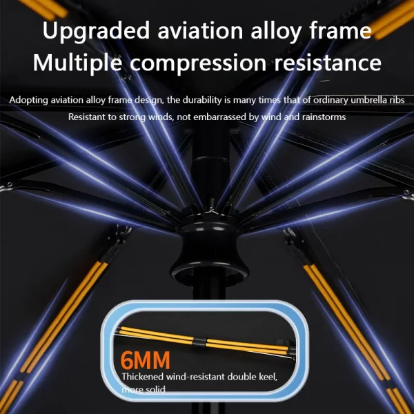 Xiaomi 24 Bone Folding Umbrella Fully Automatic Double Bone SPF 50 UV Protection Rain Resistance Strong Wind Resistance Umbrella - Image 2