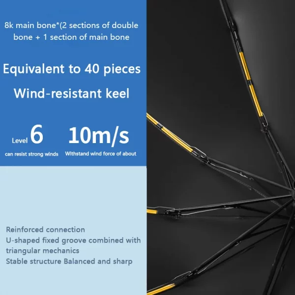 Xiaomi 24 Bone Folding Umbrella Fully Automatic Double Bone SPF 50 UV Protection Rain Resistance Strong Wind Resistance Umbrella - Image 3